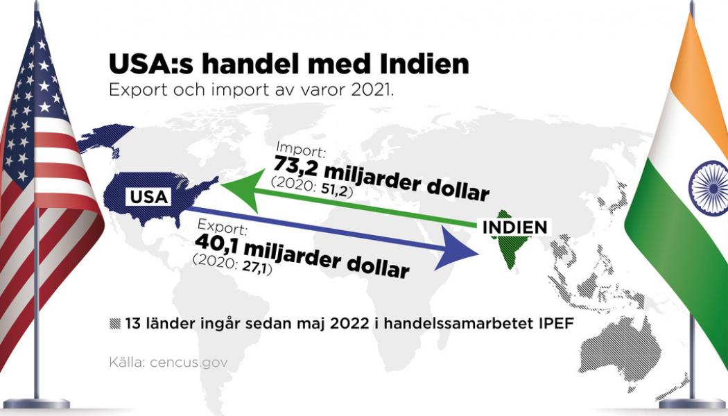 Johan Hallnäs/TT: Export och import av varor 2021.