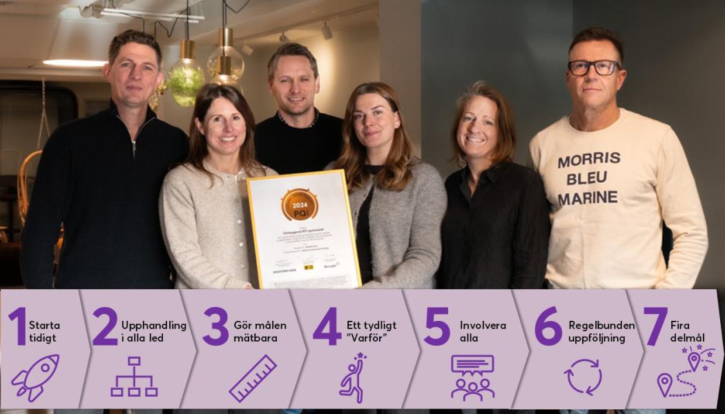 Projektgruppen: Fr v Ted Wingård, Vestia Construction Group, Amanda Höjer, Vasakronan, Robin Skantze, Vasakronan, Ellen Bjurhem, Vestia Construction Group, Kristina Widegren, Akuro, för Vasakronan, Patrik Thunell, Vestia Construction Group. Illustration: Sju nycklar till framgångsrikt målarbete.