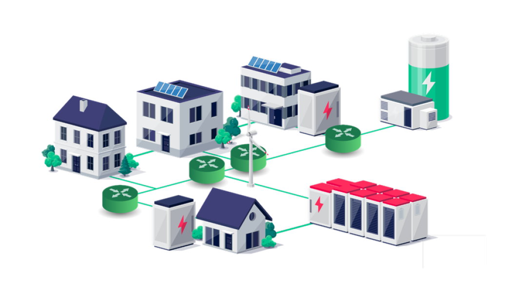 Energynet-grafik. Pressbild: Lunds Kommuns Fastighets AB
