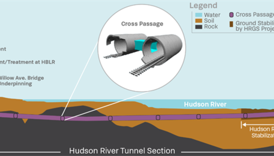    
Skanska bygger Hudson Tunnel. Pressbild: Skanska