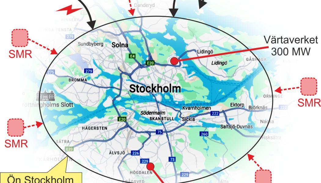 Så elförsörjs Stockholm när allt fungerar, men var kommer kraften ifrån om Forsmark och Oskarshamn och södra Sverige faller bort och viorna från Mellansvarige i sin tur kopplas bort pga överbelastning? Fem SMR (50-100 MW) skulle kunna ge Stockholm den redundans vi behöver för att bättre klara ett avbrott, för Stockholm har inte interna kraftverk som kan klara en topplast.