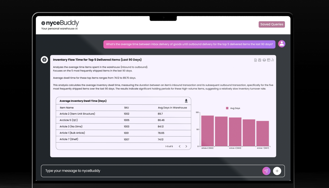 Syftet med testet är att analysera hur AI kan användas för datadrivna beslut, effektivare arbetsflöden och högre produktivitet i lager. Foto: nyce.logic