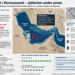 Om läget vid Hormuzsundet. AI-genererad bild och text. Copyright: Conventus